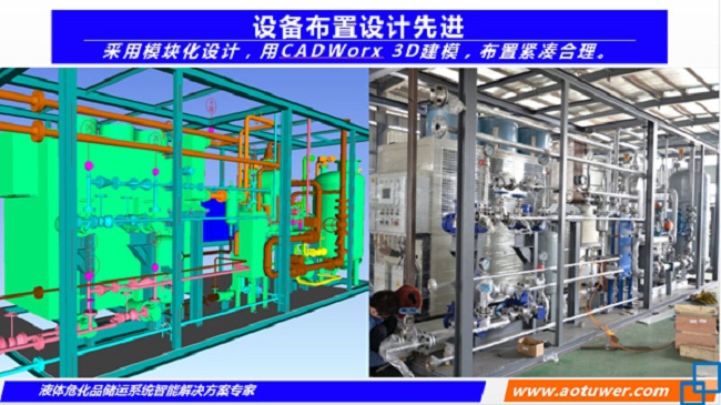 什么是撬裝式加氣站？撬裝式（LNG）加氣站的優(yōu)勢